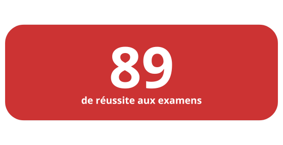 89_resussite_examens_Filea