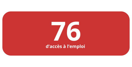 acces_a_lemploi_Filea